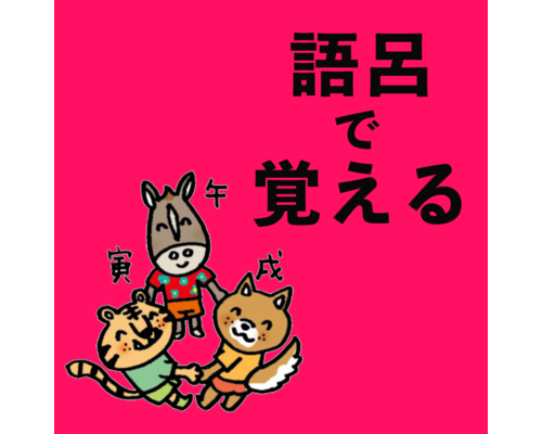 語呂