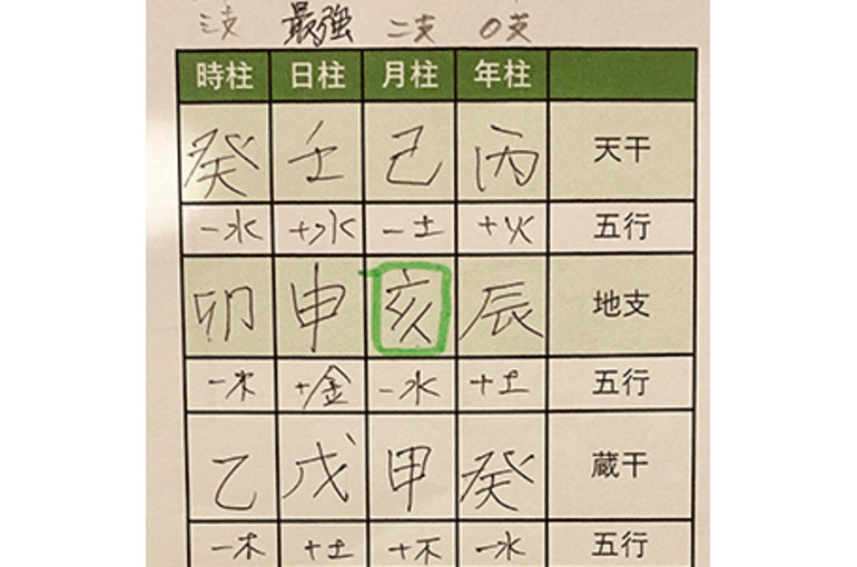 ひろゆき