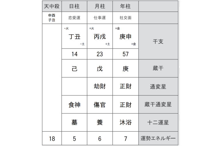 スクリーンショット 2020-11-02 19.07.32