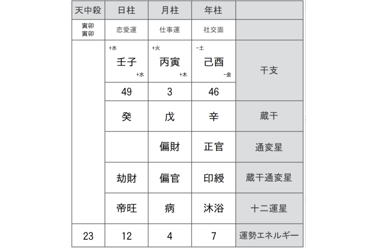 219A704D-0058-4D1C-A3C9-CB6ECCE55DC7