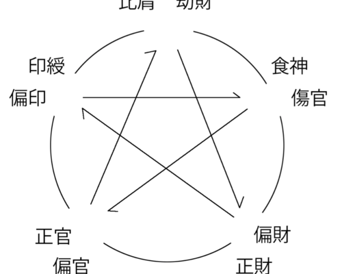 スクリーンショット 2020-11-12 14.15.15