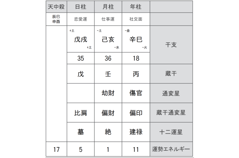スクリーンショット 2020-11-20 10.12.52
