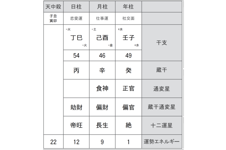 FFC8A0CC-CF9A-4F49-9B82-374765287895