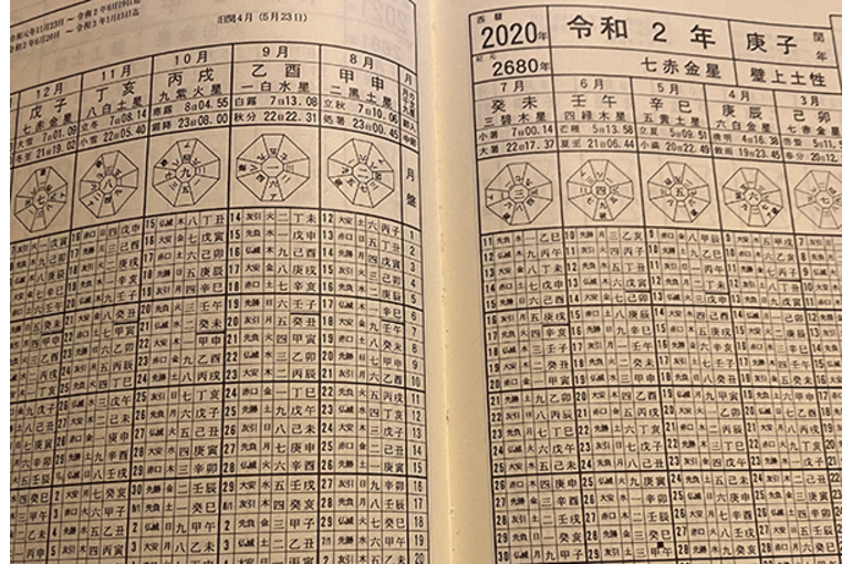 万年暦４