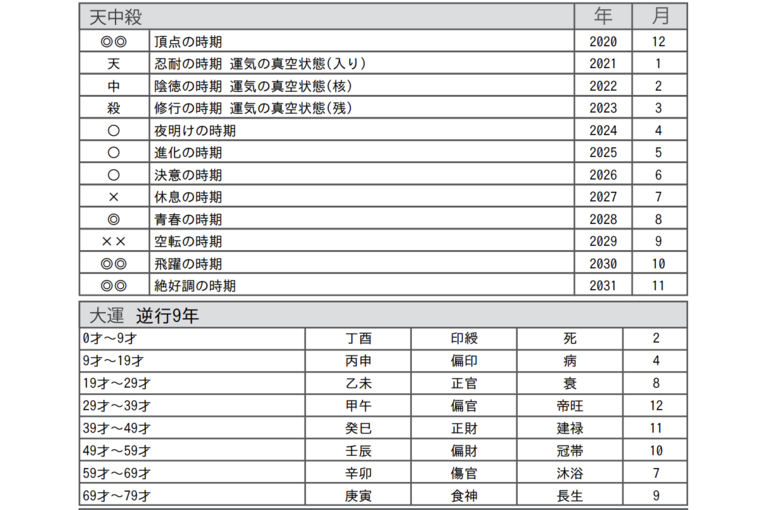 DC016C21-6D3C-4F8E-8849-A6BBF37933A9