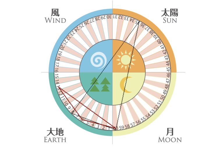 D34CAC21-5995-4AD4-906E-83B6A8697FD1